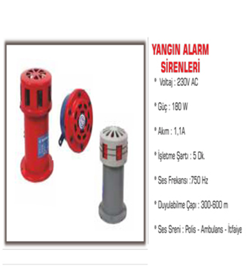 Yangın Algılama ve Alarm Sistemleri