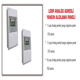 LOOP ANALOG ADRESLİ YANGIN ALGILAMA SİSTEMİ